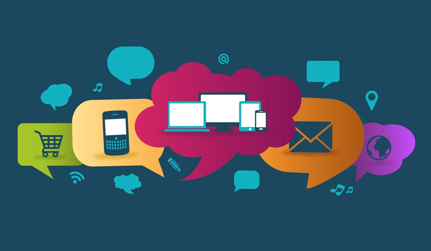 Best All-in-One Bulk SMS Platform