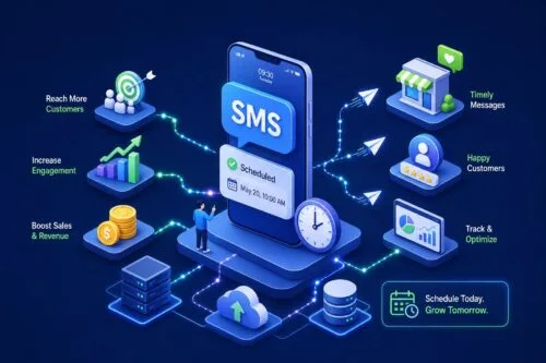 Benefits of Scheduling SMS Campaigns for Your Business 1 Benefits of Scheduling SMS Campaigns